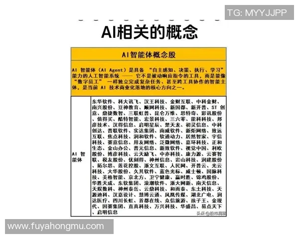 AL与GEN激烈对决揭示科技领域最新创新发展趋势与未来潜力