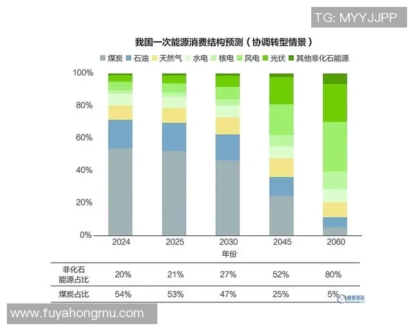 《电竞产业崛起与未来发展趋势探析：从职业联赛到全球化竞争》
