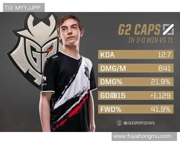 以Caps中路为核心，探索其在全球赛场上的战术地位与影响力