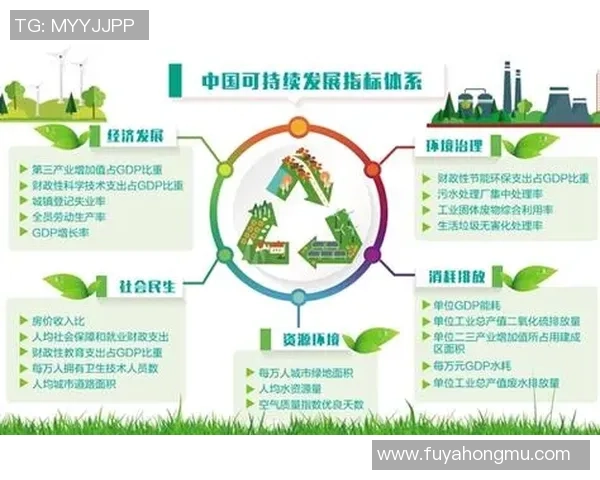 围绕现代足球俱乐部建设打造可持续竞技与社区融合发展路径新趋势 围绕现代足球俱乐部建设打造可持续竞技与社区融合发展路径新趋势