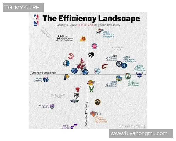 洞察NBA新赛季格局焦点球队与球星动向全景解析趋势深度报道集