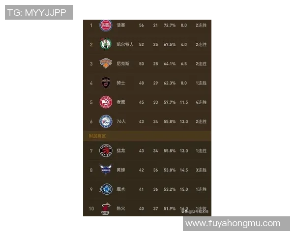 盘点NBA新赛季各大球队竞争格局与潜在爆发点分析趋势前瞻展望 盘点NBA新赛季各大球队竞争格局与潜在爆发点分析趋势前瞻展望