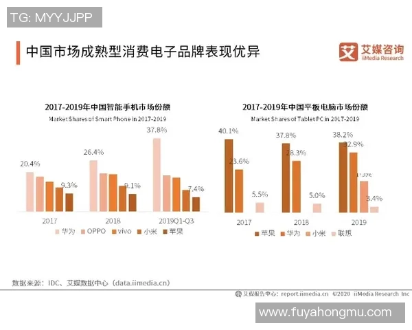 聚焦全球电竞产业生态与职业选手成长趋势及未来发展解析蓝图前景 聚焦全球电竞产业生态与职业选手成长趋势及未来发展解析蓝图前景