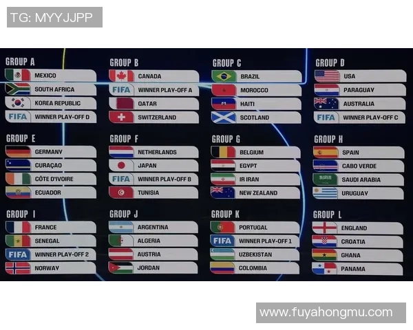 聚焦美加墨世界杯全球足球盛宴展望赛事亮点与未来影响深度解析潮